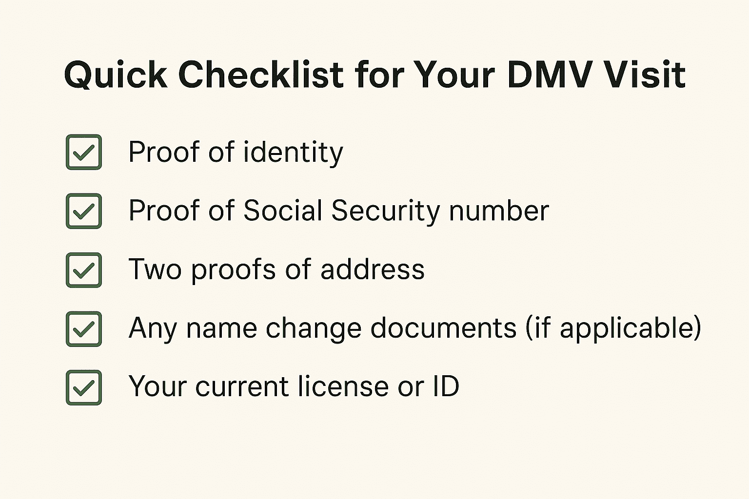 Checklist for a DMV visit showing five required items to get a REAL ID: proof of identity, Social Security number, two proofs of address, name change documents if applicable, and current license or ID