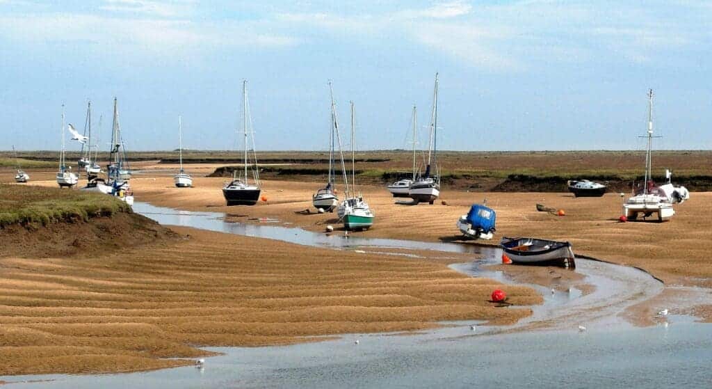 Wells next to the sea, England